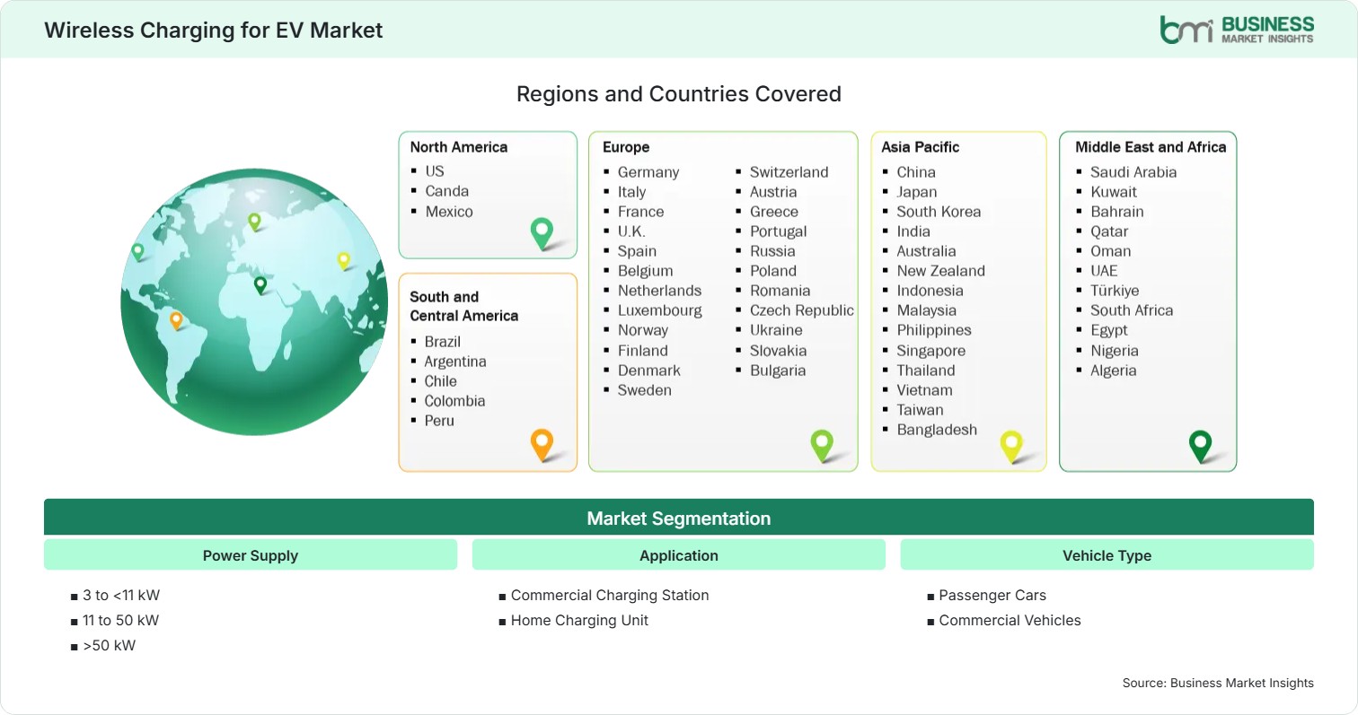 Global Market Geography