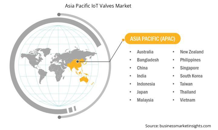 asia-pacific-iot-valves-market
