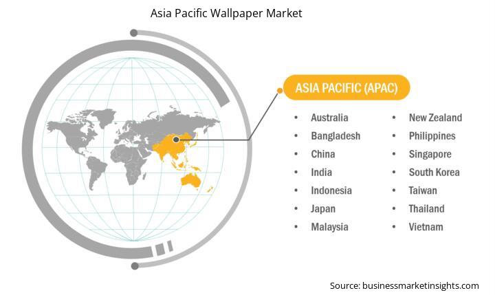 asia-pacific-wallpaper-market