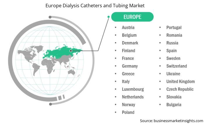 europe-dialysis-catheters-and-tubing-market