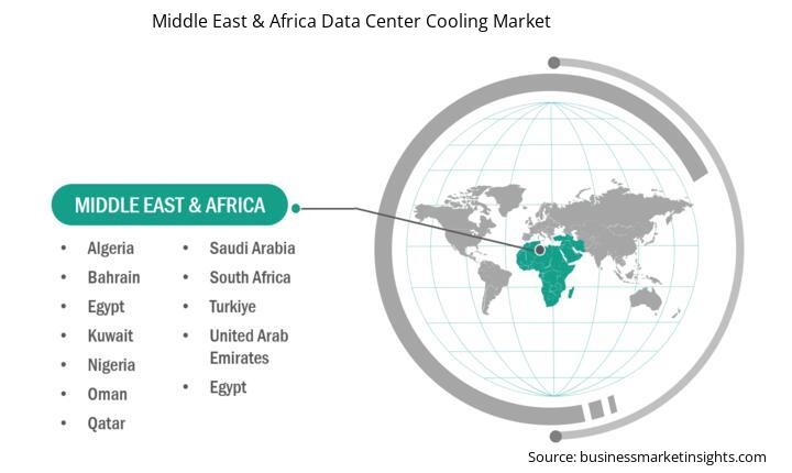 middle-east-and-africa-data-center-cooling-market