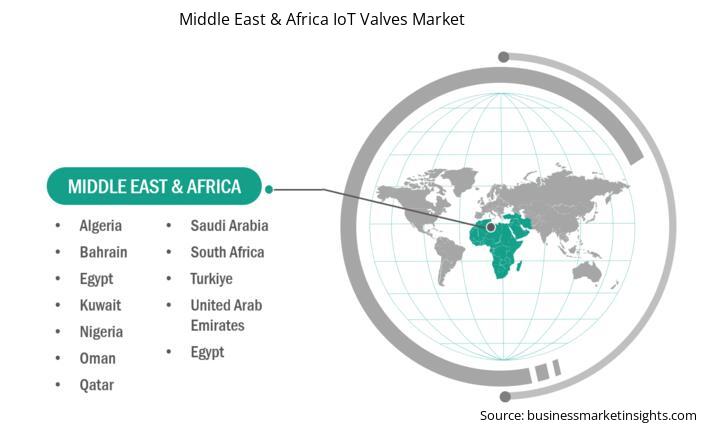 middle-east-and-africa-iot-valves-market