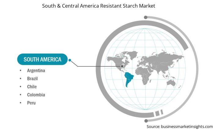 south-and-central-america-resistant-starch-market