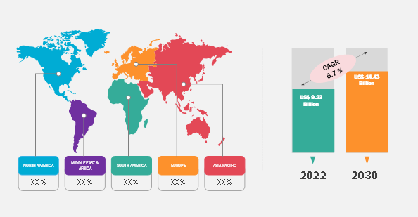 Geosynthetics Market