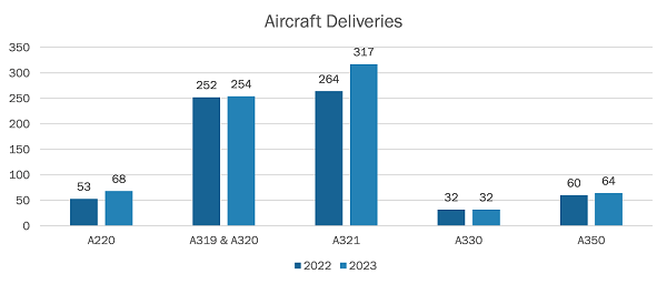 north-america-flight-planning-software-market-img3