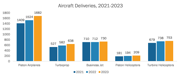 south-and-central-america-flight-planning-software-market-img2