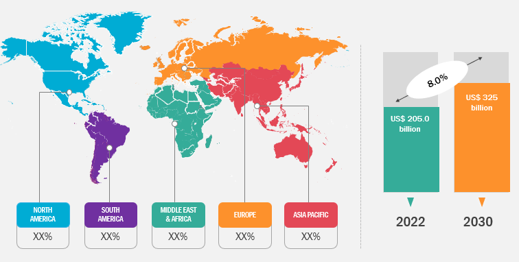 Topical Drug Delivery Market