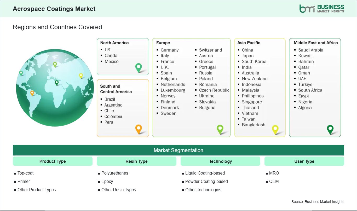 Global Market Geography
