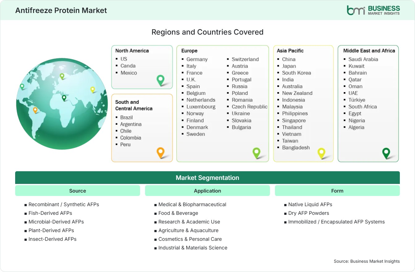 Global Market Geography