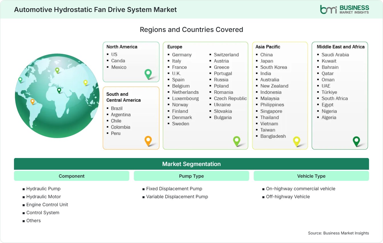 Global Market Geography