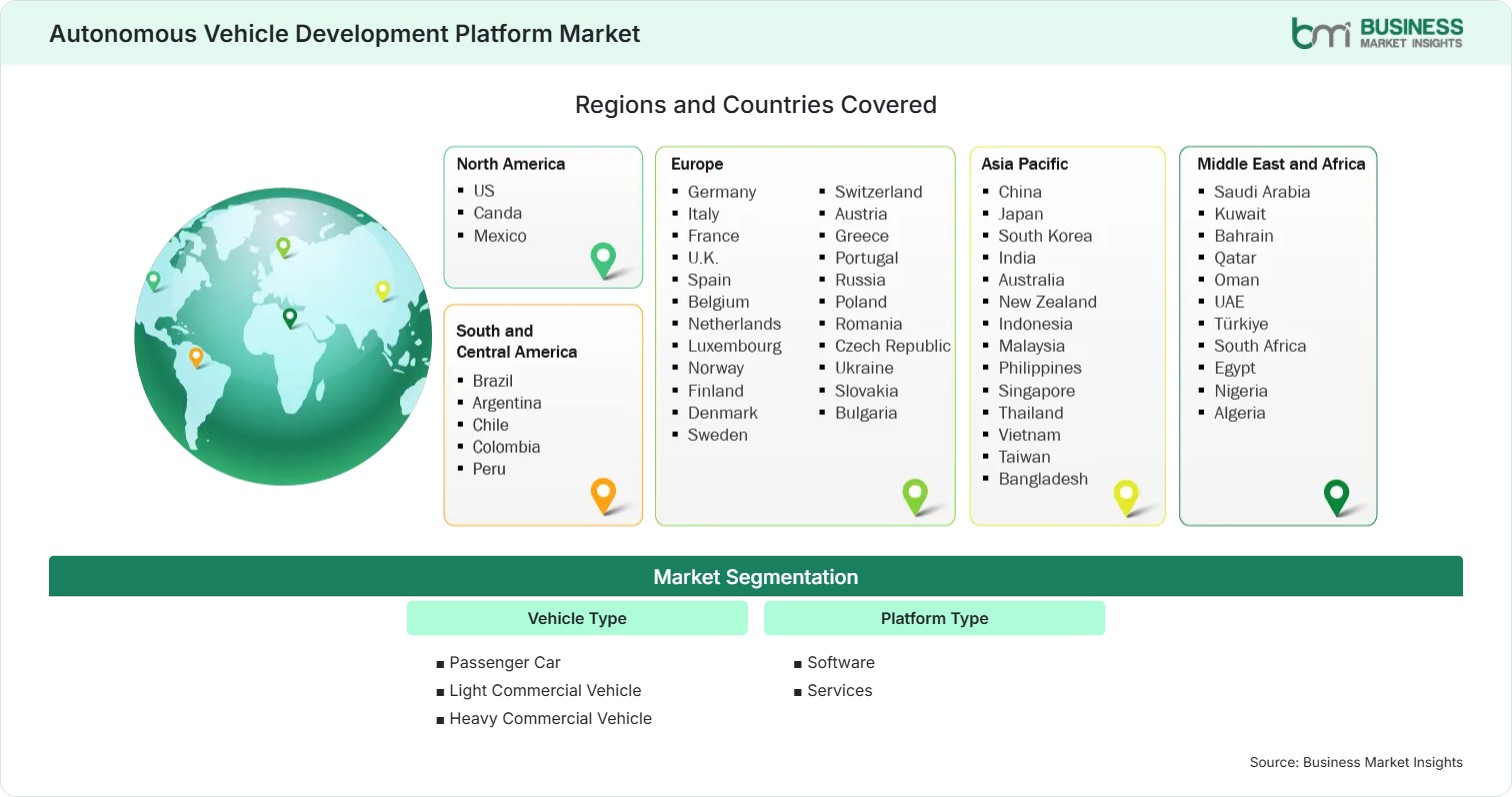 Global Market Geography
