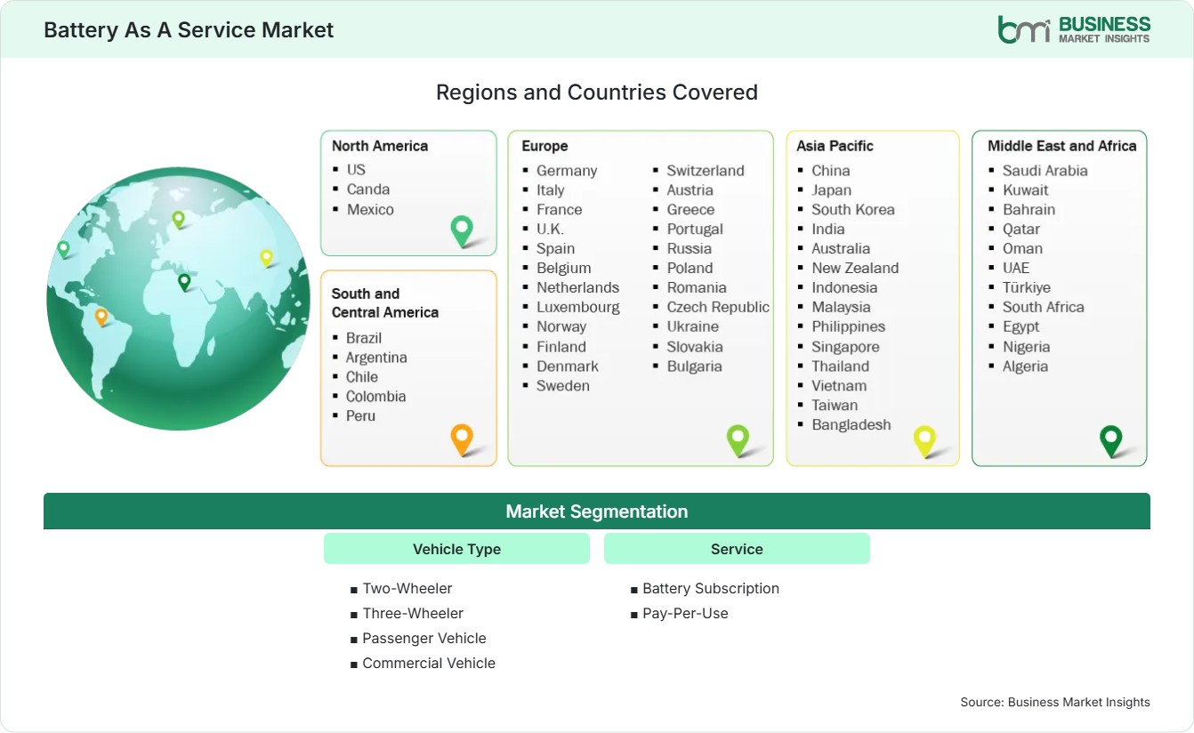 Global Market Geography