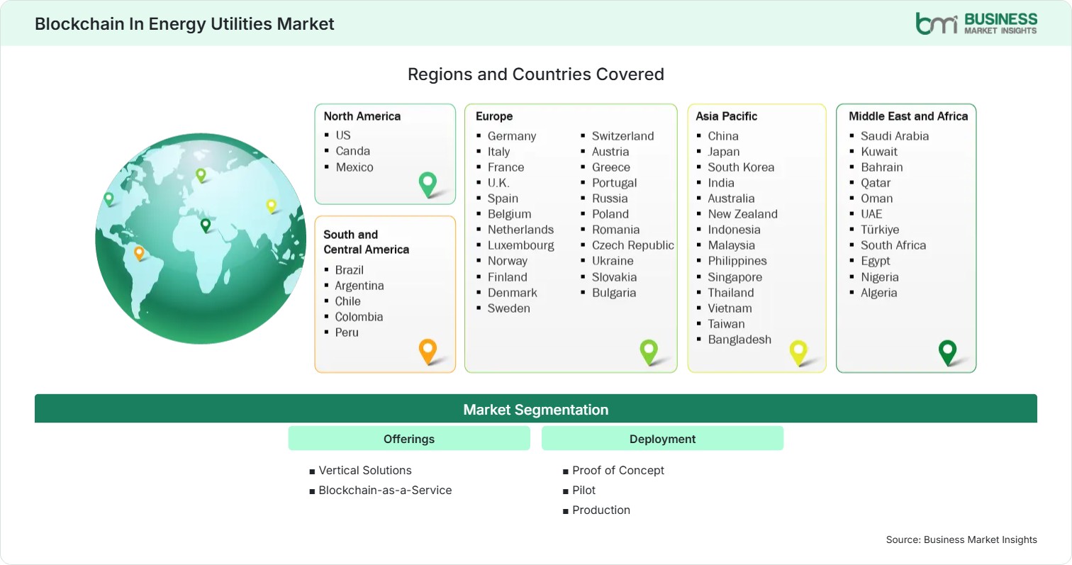 Global Market Geography