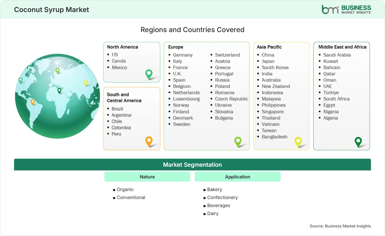 Global Market Geography