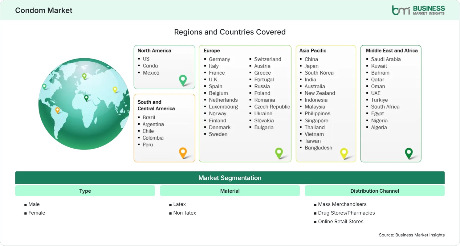 Global Market Geography