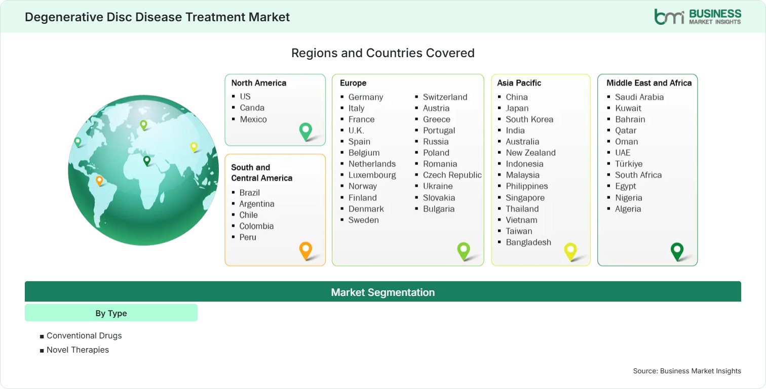 Global Market Geography