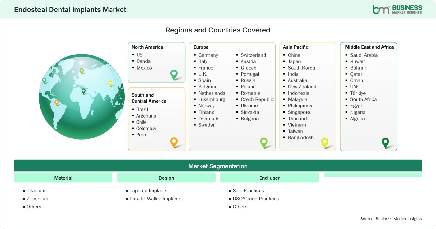 Global Market Geography