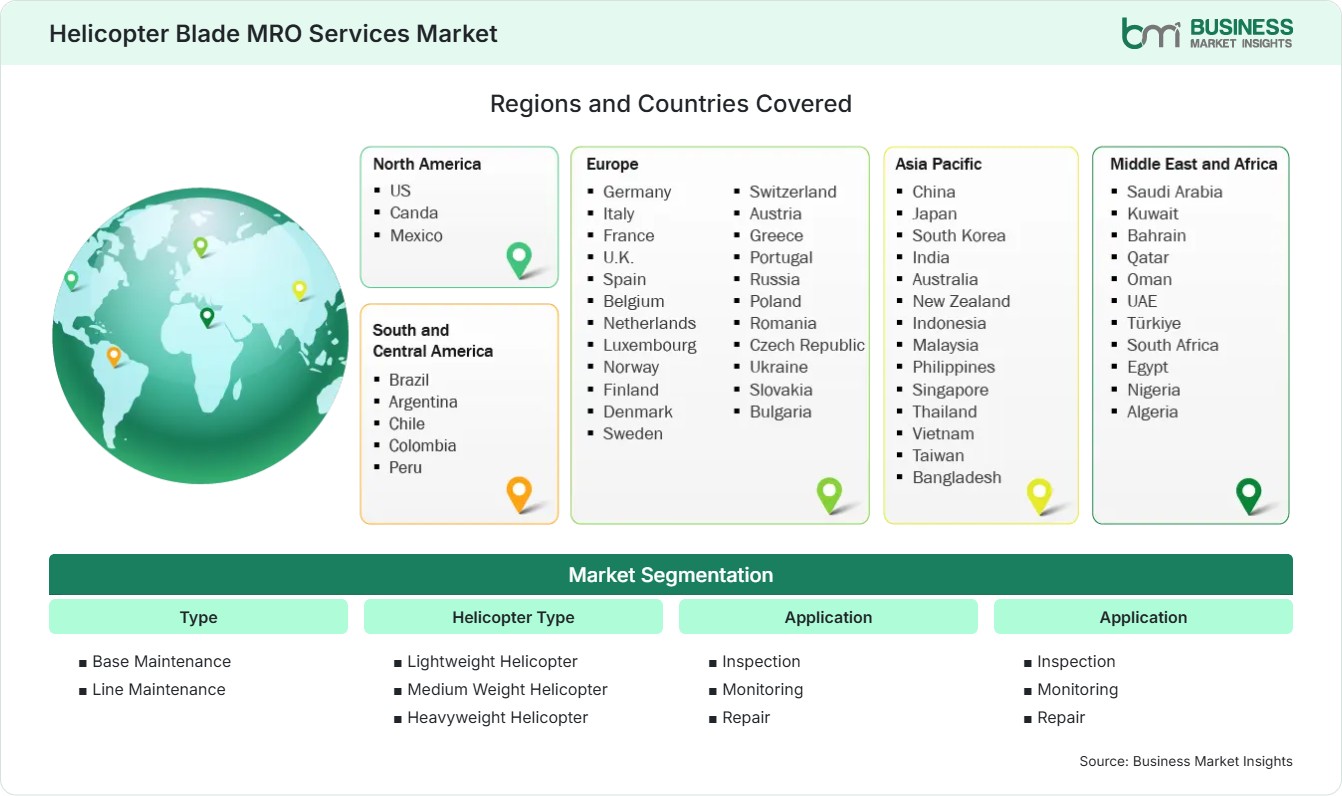 Global Market Geography