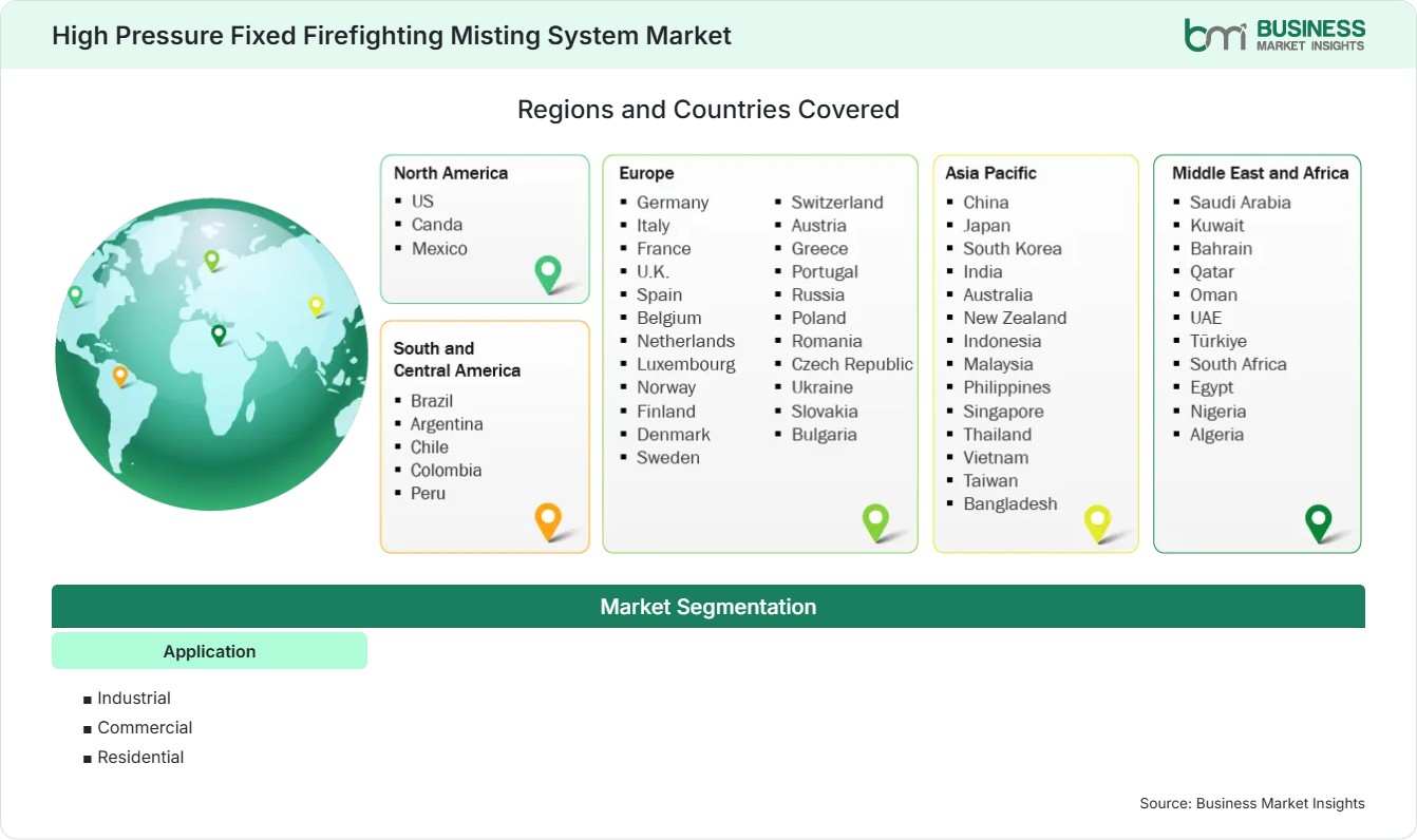 Global Market Geography