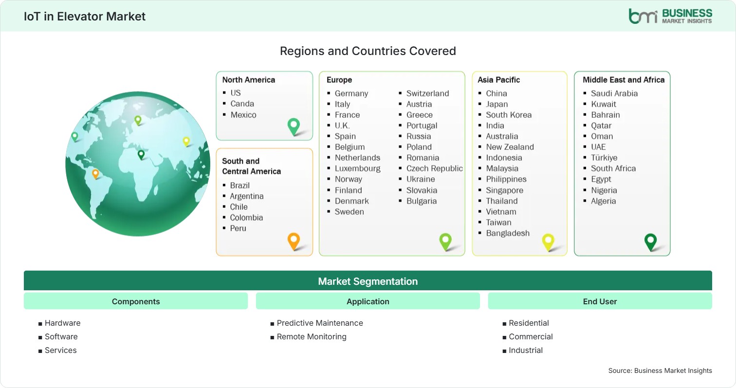 Global Market Geography