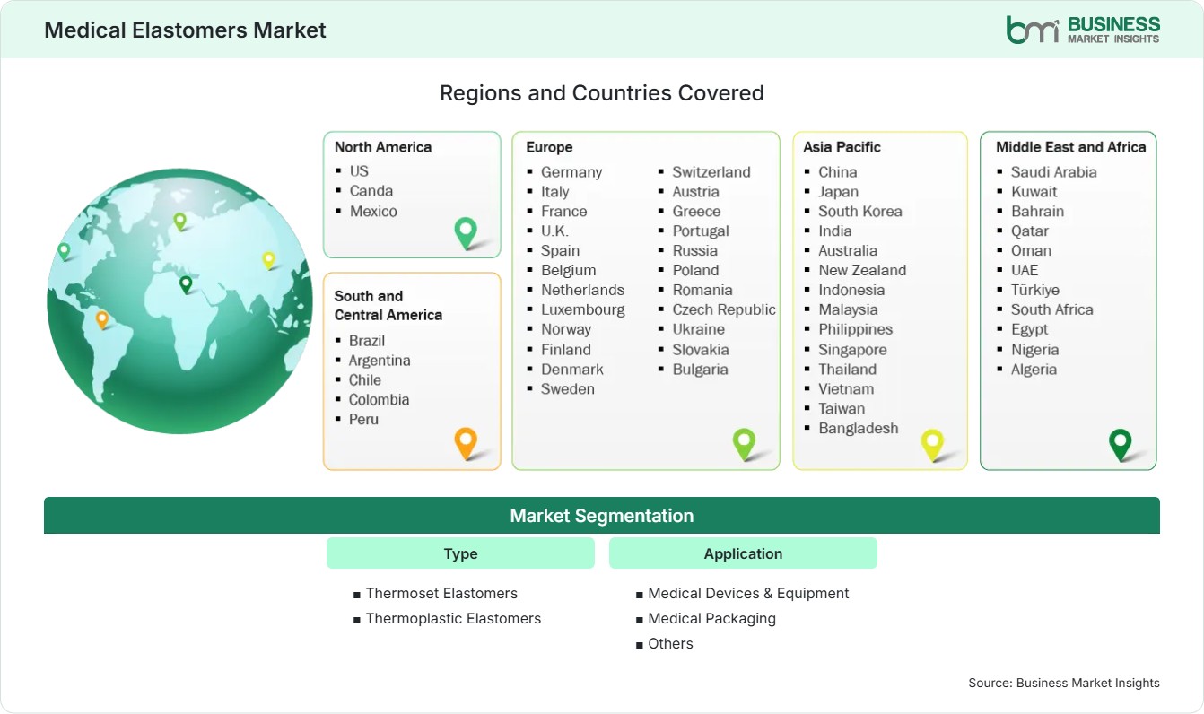 Global Market Geography