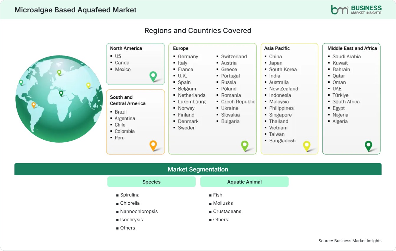 Global Market Geography
