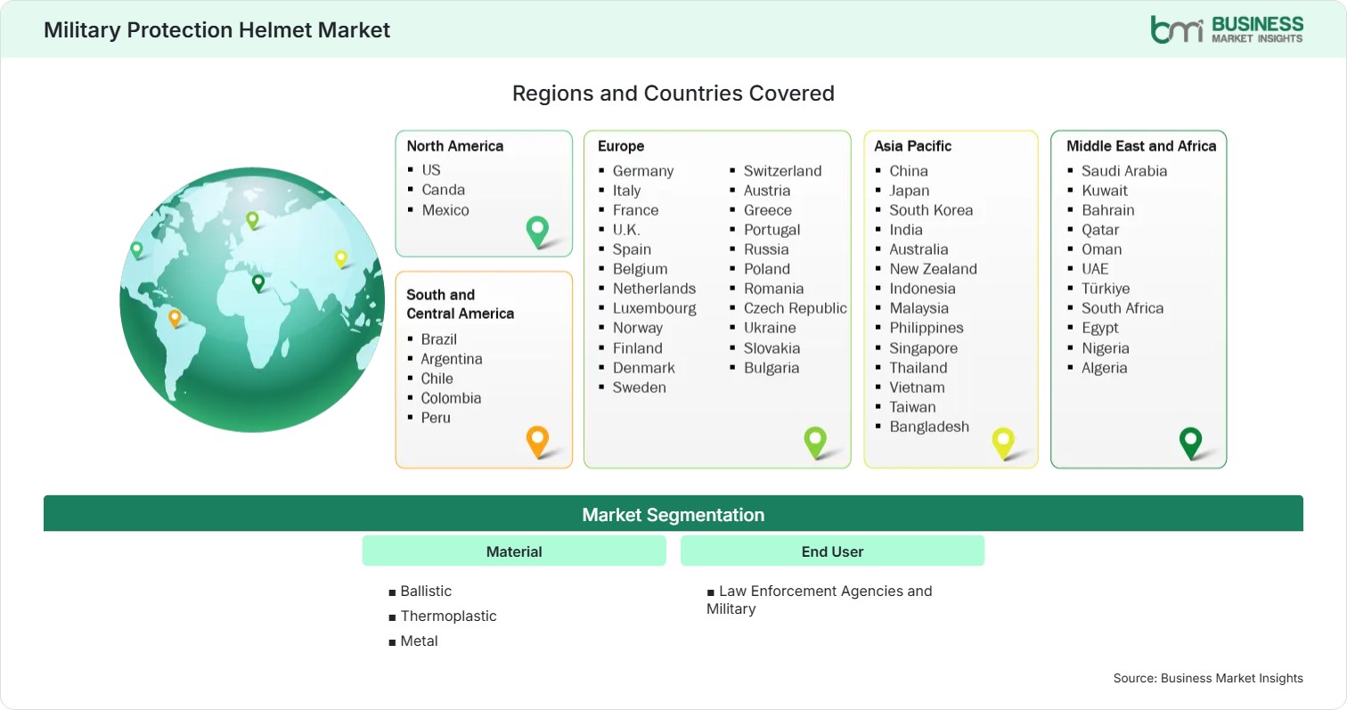 Global Market Geography