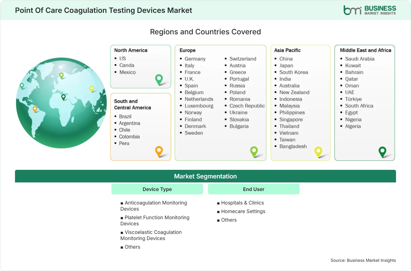 Global Market Geography