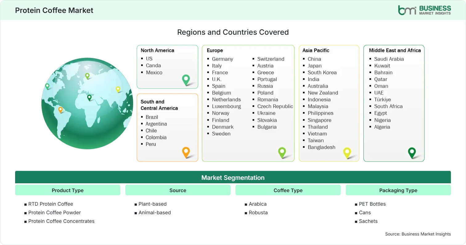 Global Market Geography