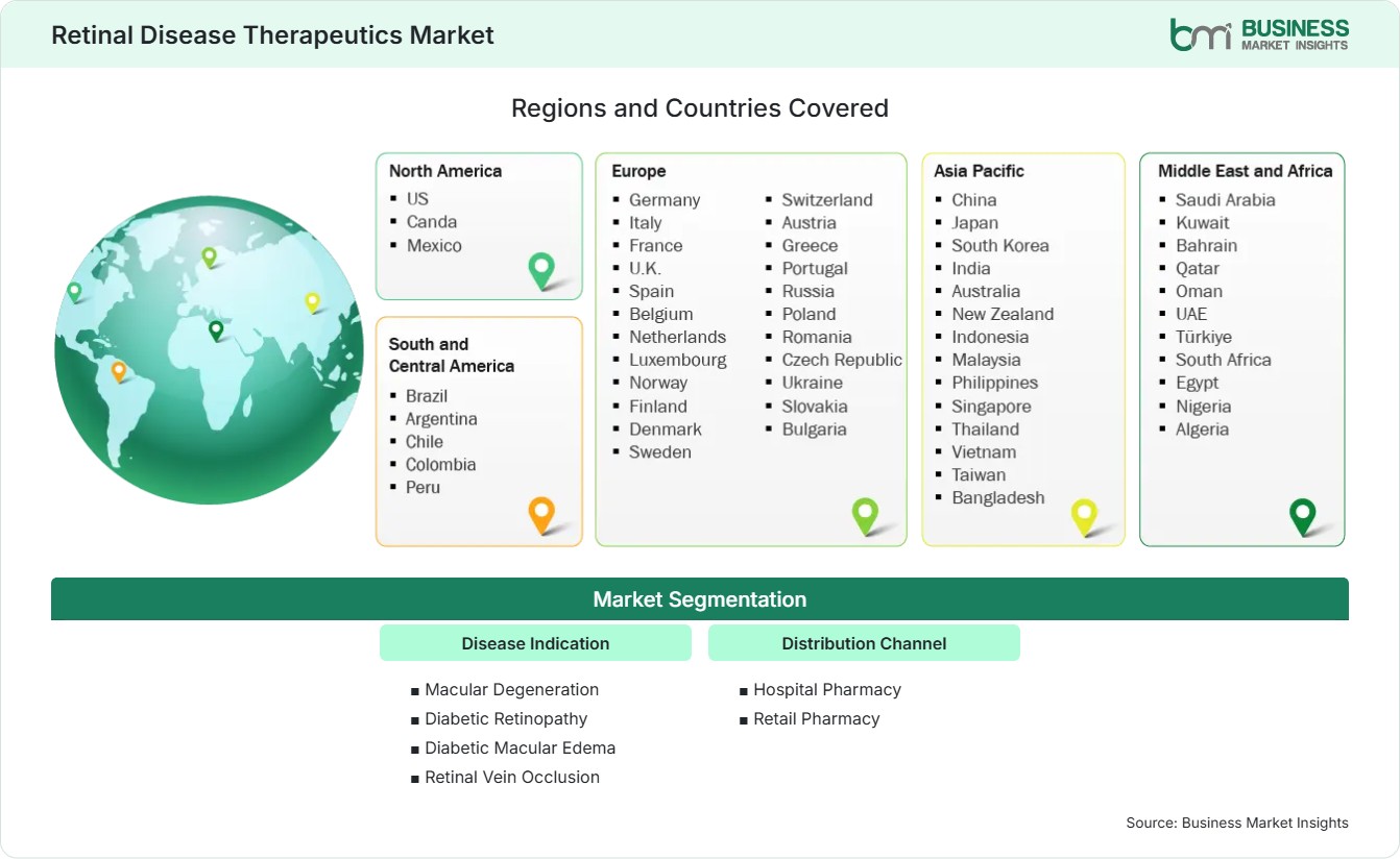 Global Market Geography