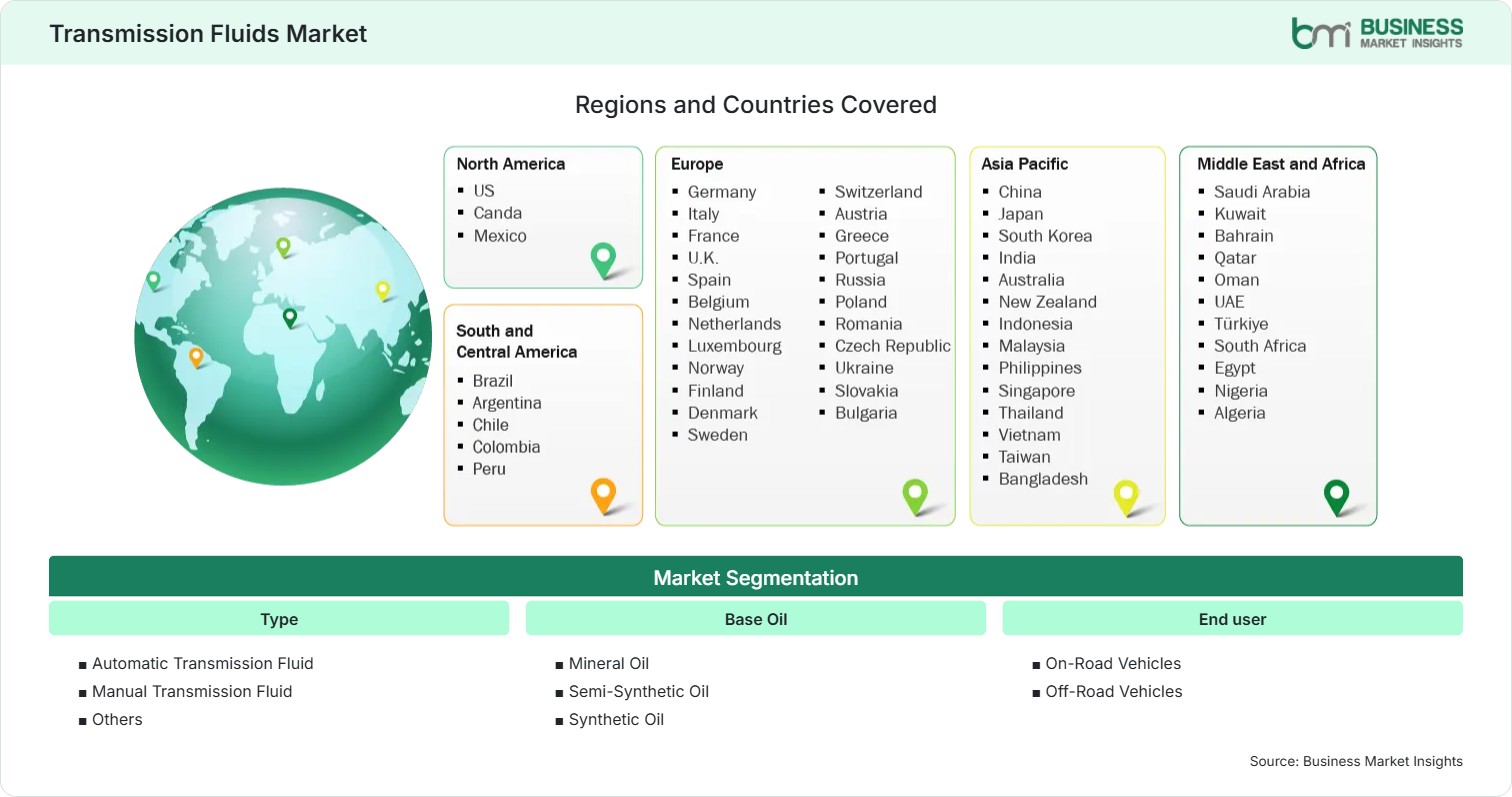 Global Market Geography