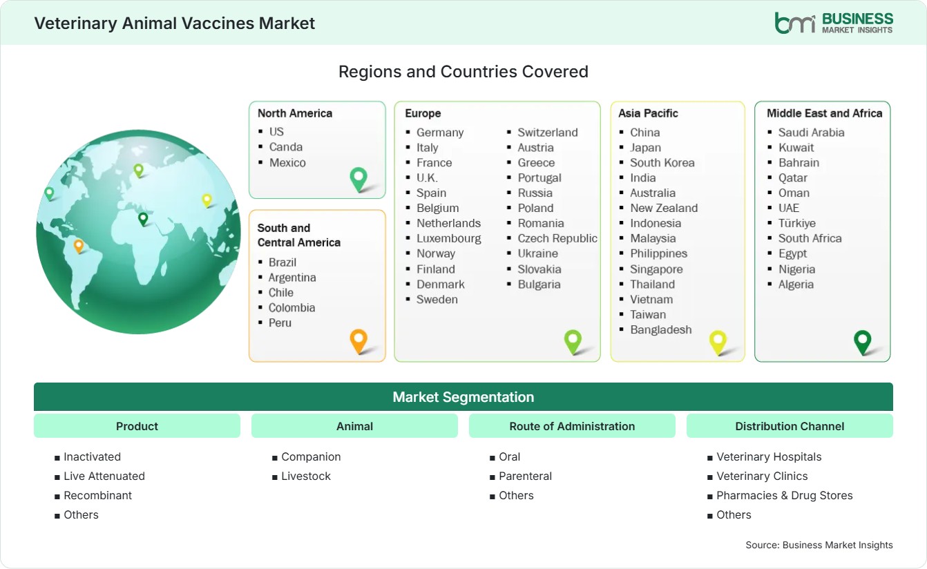 Global Market Geography