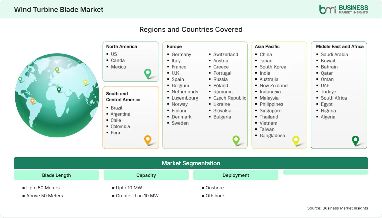 Global Market Geography